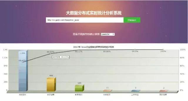 澳门资料大全,正版资料查询,深度数据解析应用_至尊版41.451