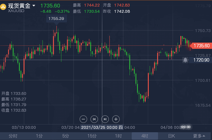 今晚上一特中马澳门,全面应用分析数据_黄金版97.208