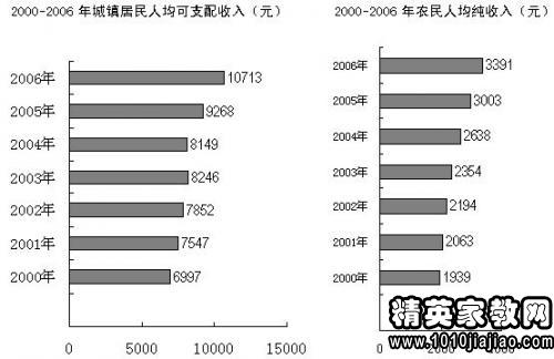 新澳门三期必开一期,灵活性执行计划_经典版15.559