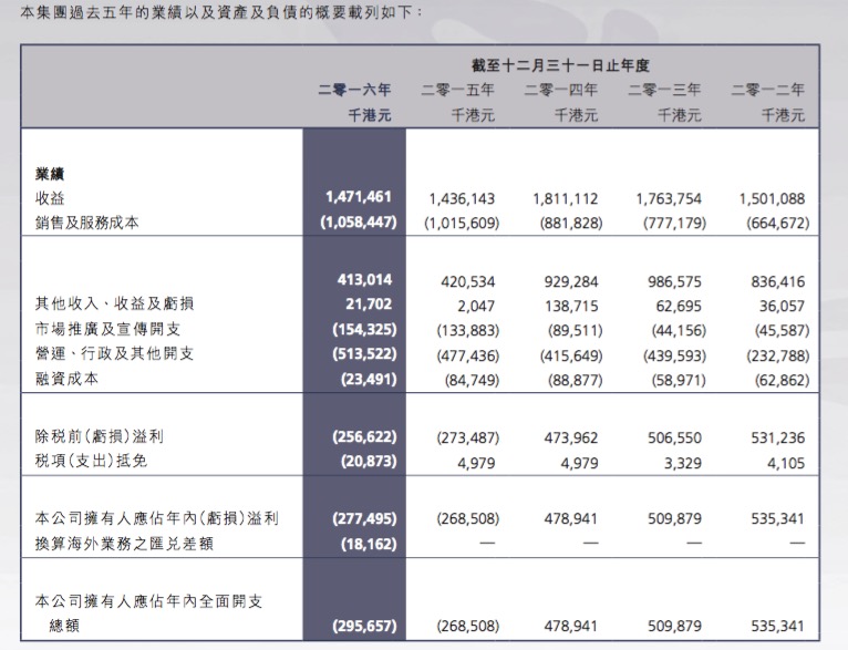 2024年香港免费资料推荐,深度策略应用数据_HT41.273