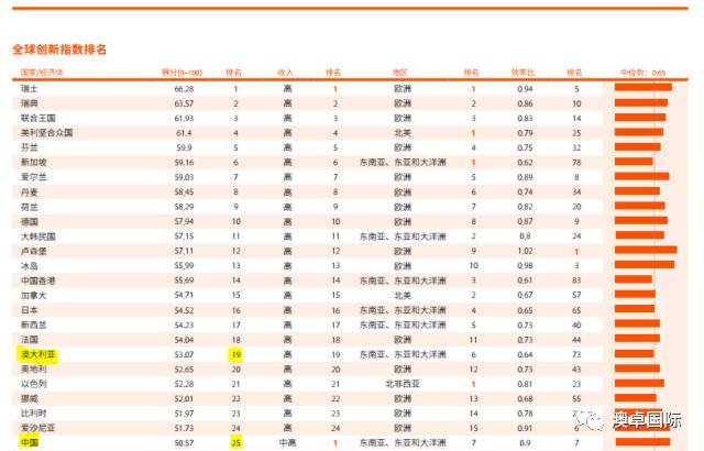 2024新澳最精准资料,创新计划执行_RX版45.555