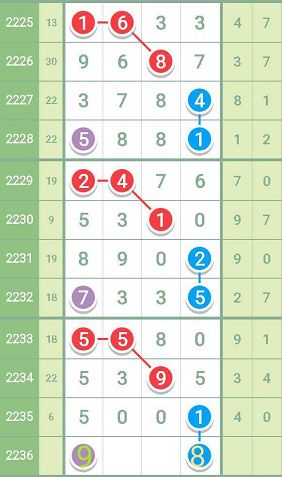 最准一肖一码一一中特,符合性策略定义研究_特供款79.300