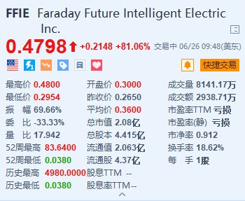 2024香港正版资料免费看,快速计划解答设计_增强版74.687