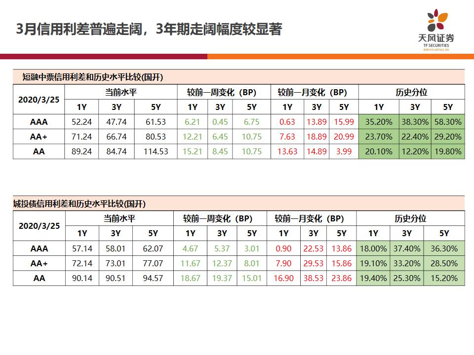 天天日天天操心,数据支持策略分析_Max18.130