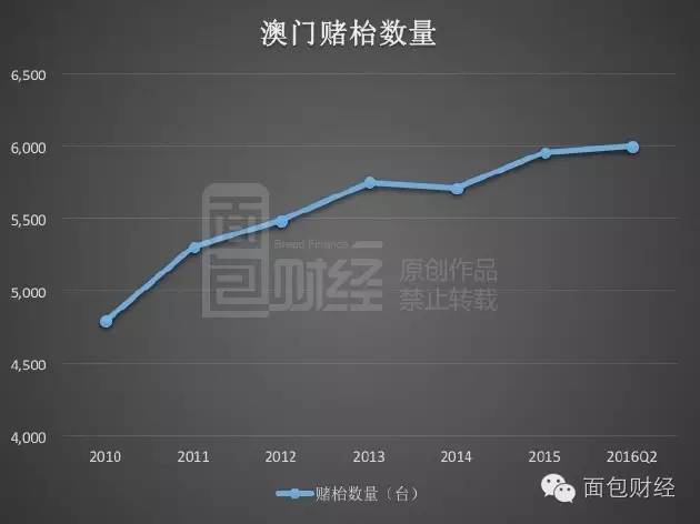 澳门今晚必开一肖一特,实地评估数据方案_FT69.284