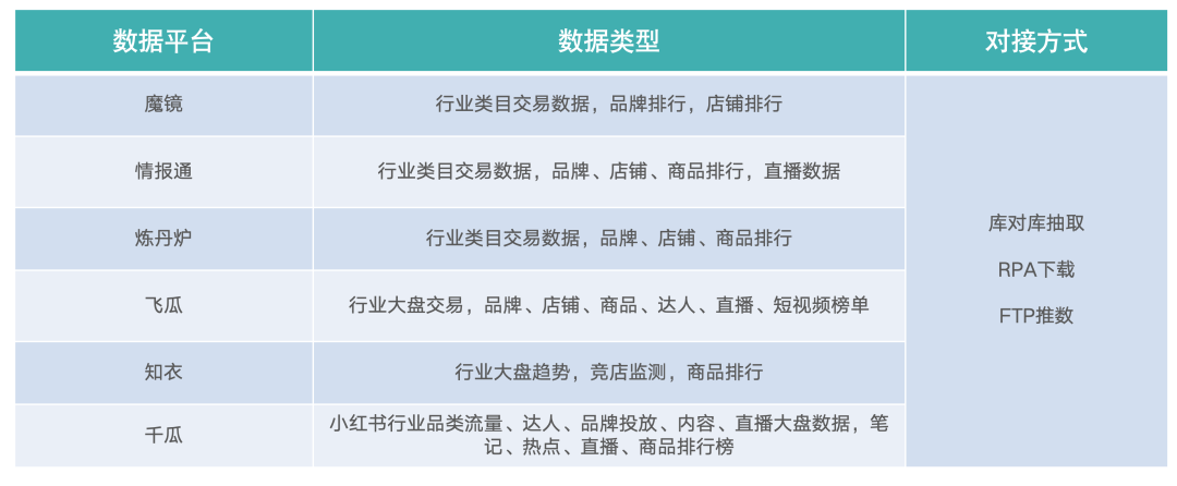 新澳门王中王高手论坛,深入应用解析数据_ChromeOS58.142