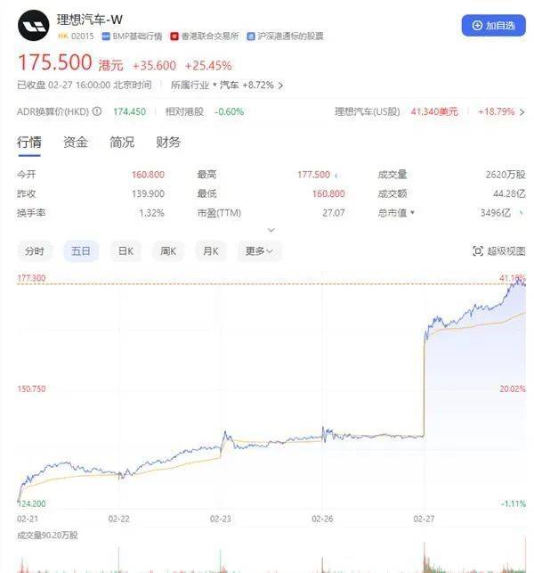 正版新澳门资料大全,深入执行数据方案_AR32.740