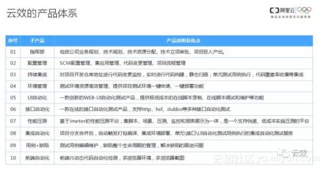 ww77766开奖记录,决策资料解释落实_视频版62.898