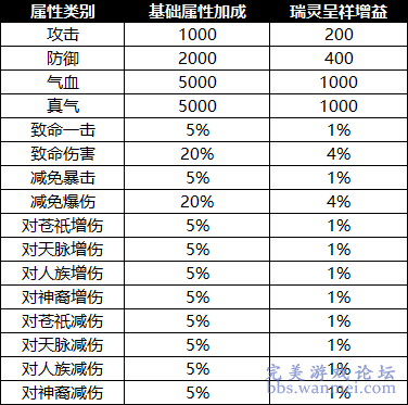 六+彩资料免费大全,连贯评估方法_D版83.529