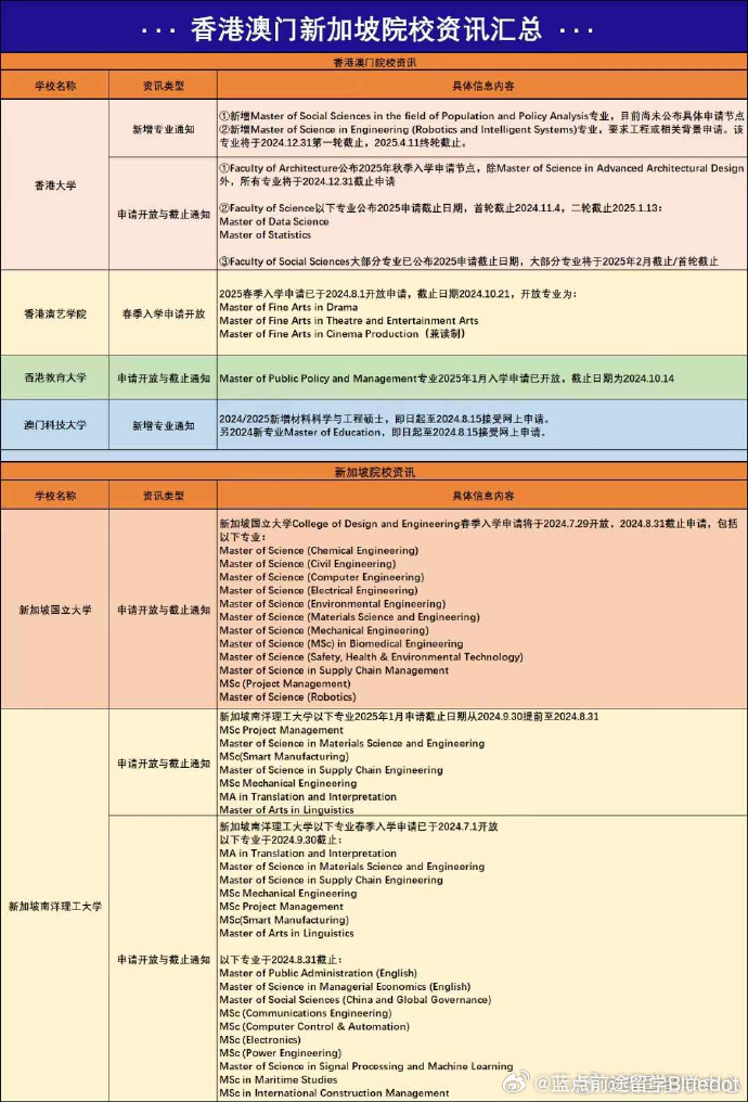 大众网官方澳门香港网,实地数据验证计划_UHD72.655