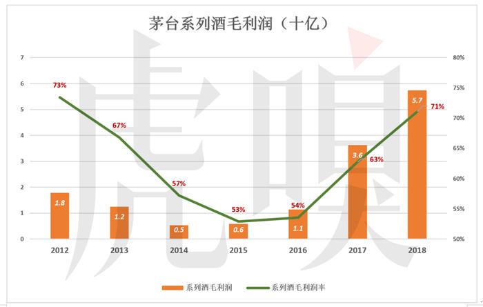 文化创意服务中心 第15页