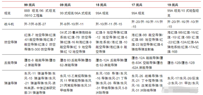 2024年新澳门今晚开奖结果查询表,精细化说明解析_经典版15.559