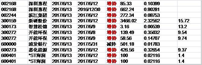 香港最准的100%肖一肖,时代资料解释定义_W74.45