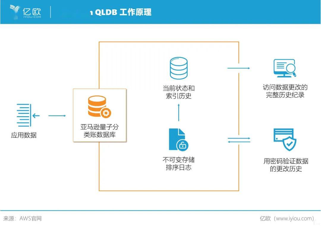 2024香港港六开奖记录,实地数据验证执行_完整版63.711