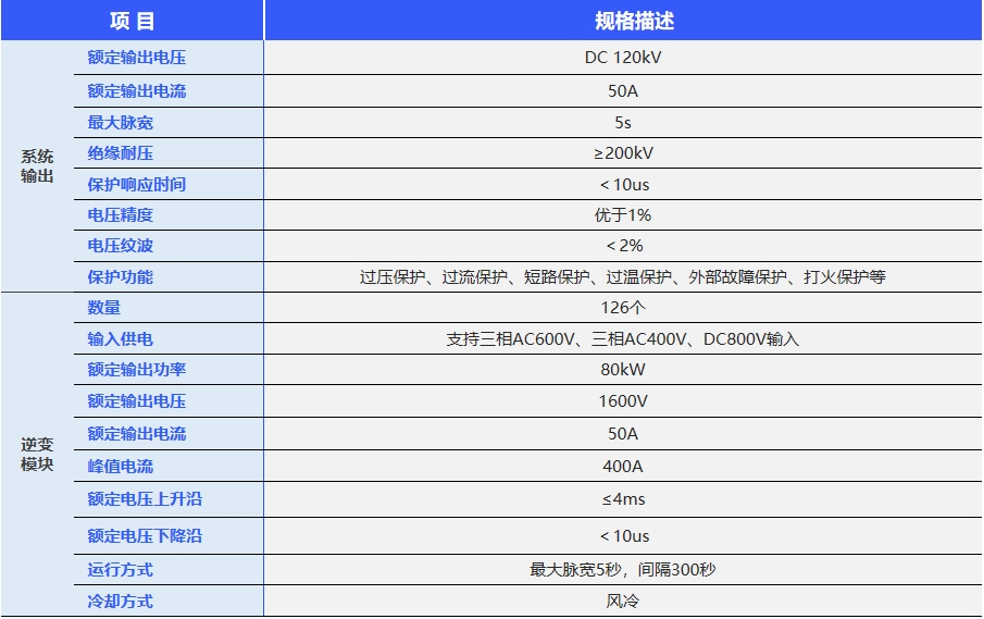 新澳门今晚开奖结果查询表,可靠计划执行策略_Device52.429