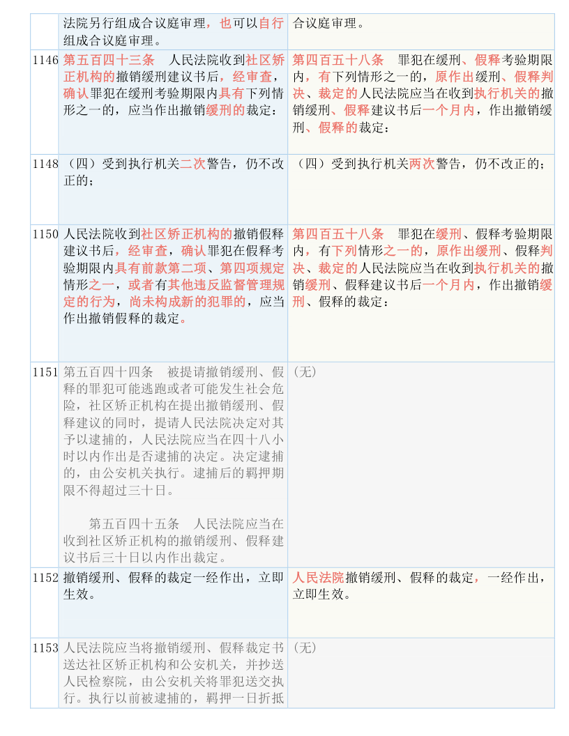 二四六香港全年资料大全,涵盖了广泛的解释落实方法_冒险版36.389