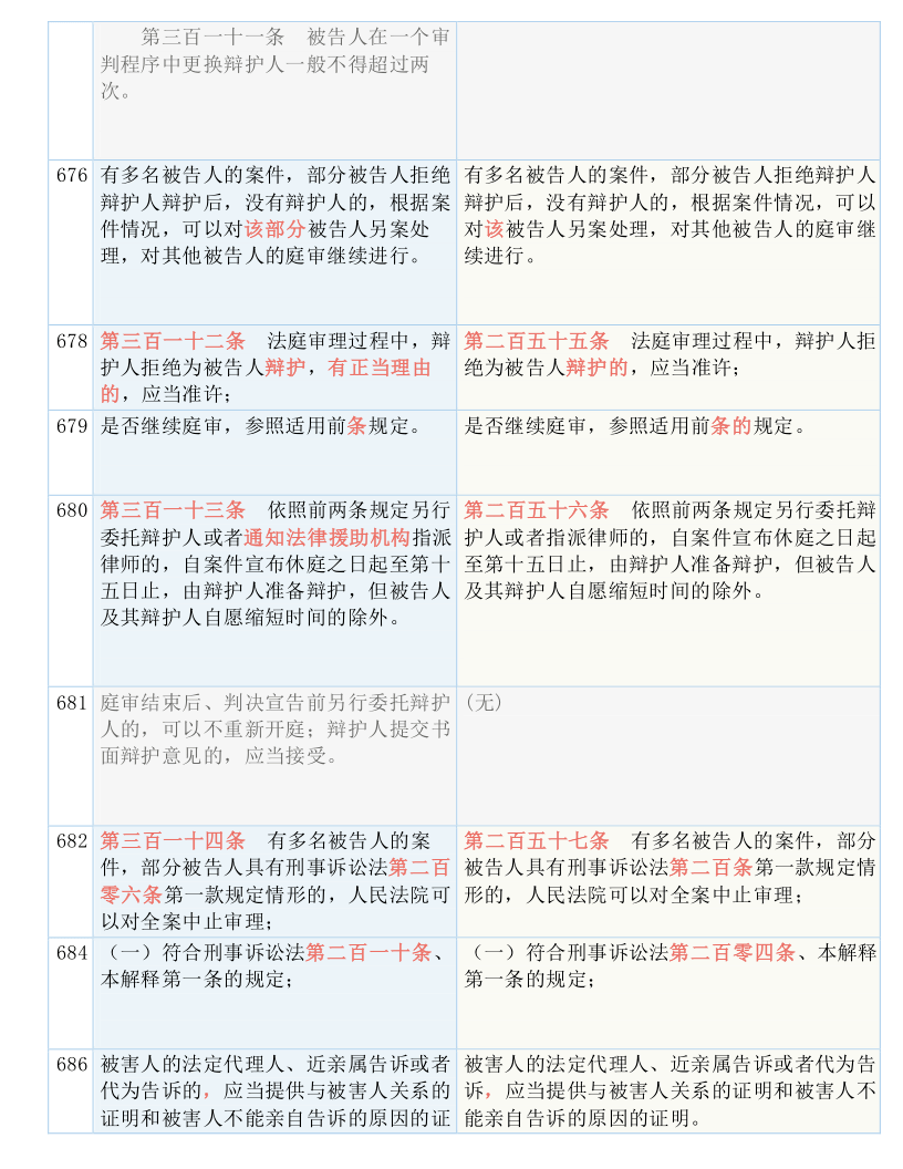 白小姐三期必开一肖,广泛的解释落实方法分析_Deluxe42.231