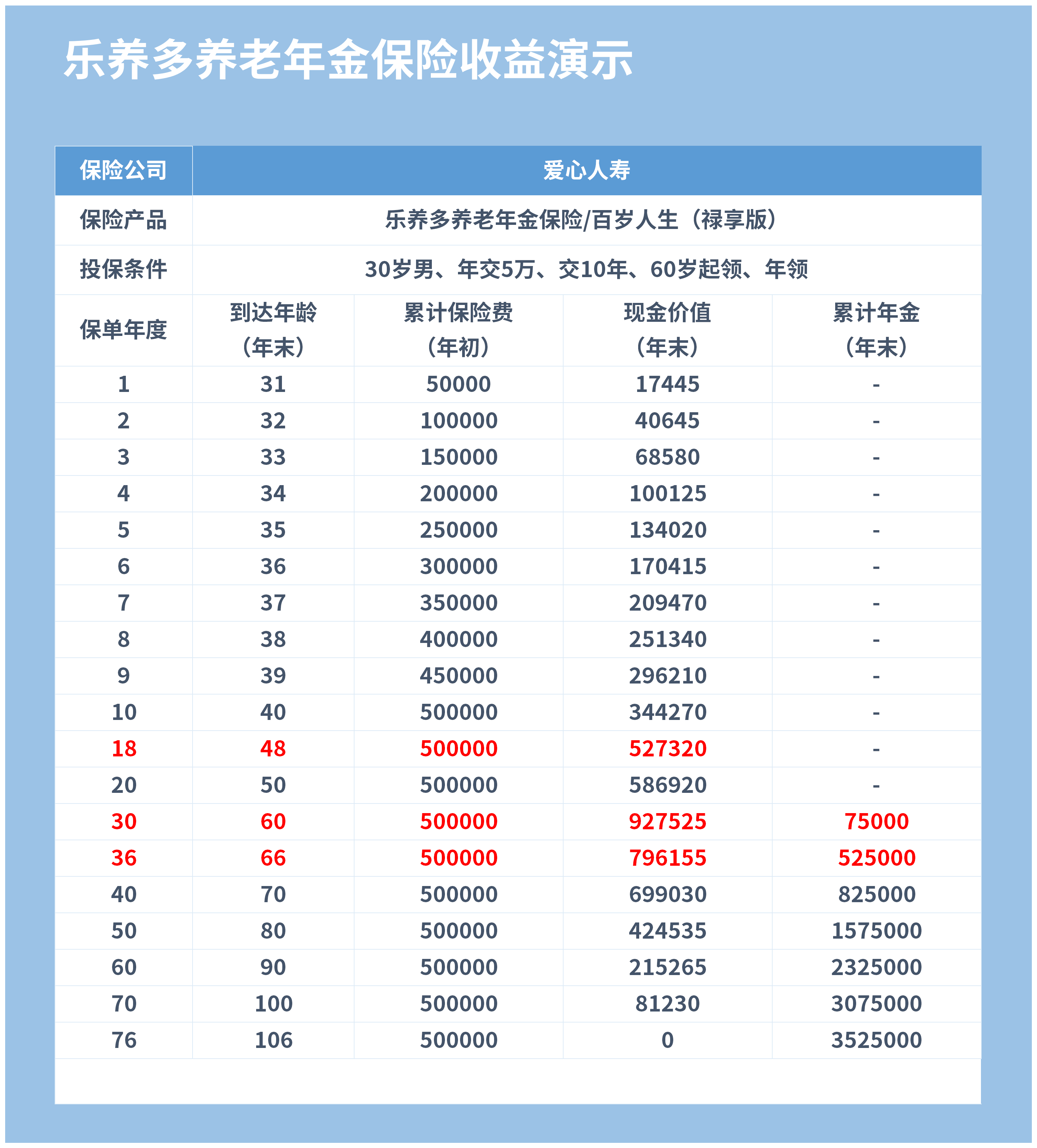 新澳天天彩免费资料2024老,快速落实响应方案_增强版33.286