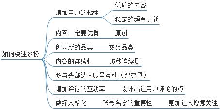 新澳天天开奖资料大全1038期,连贯性执行方法评估_SHD29.281