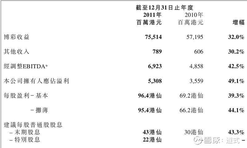 澳门天天彩每期自动更新大全,深入解析数据策略_Deluxe29.971