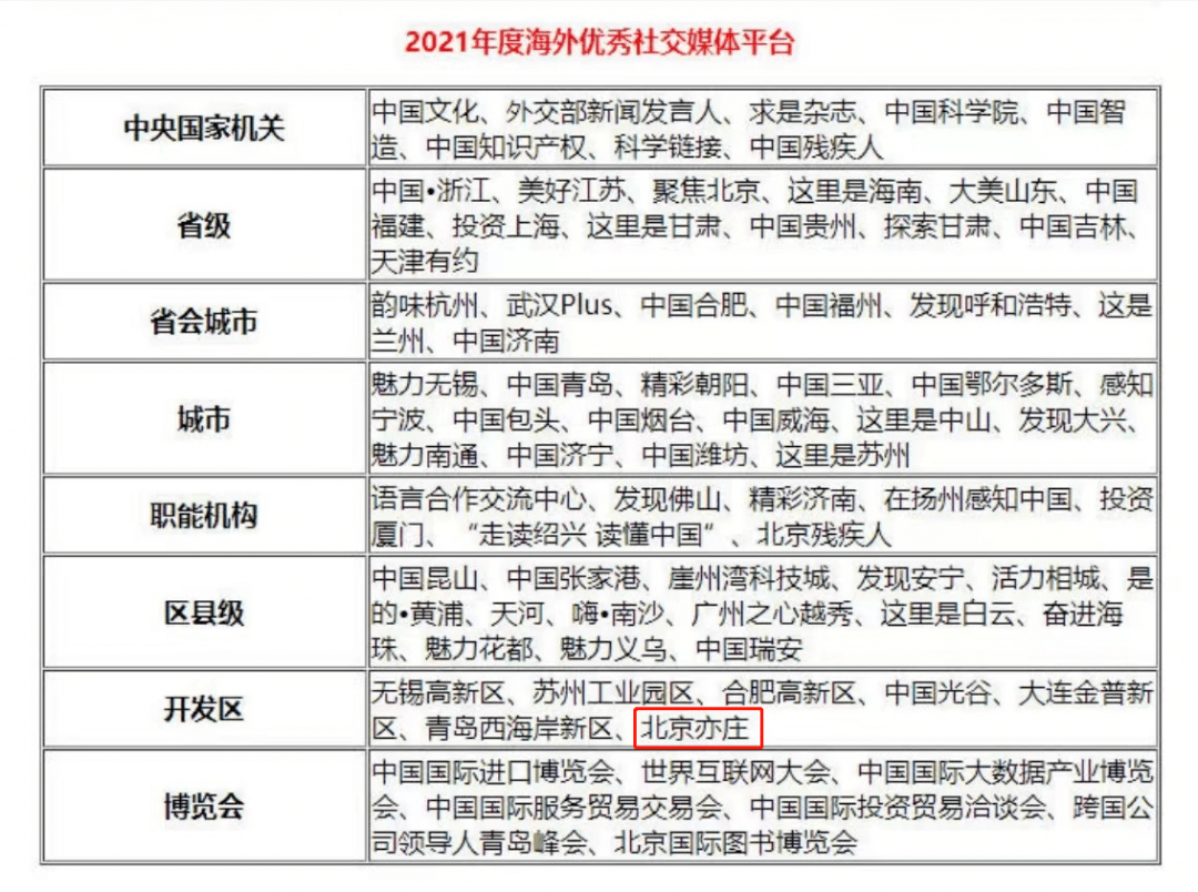 澳门开奖结果+开奖记录表生肖,权威推进方法_Ultra78.421