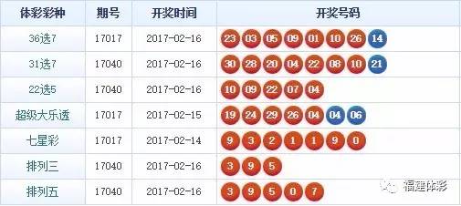 最准一肖一码一一子中特7955,实地评估说明_GT56.757