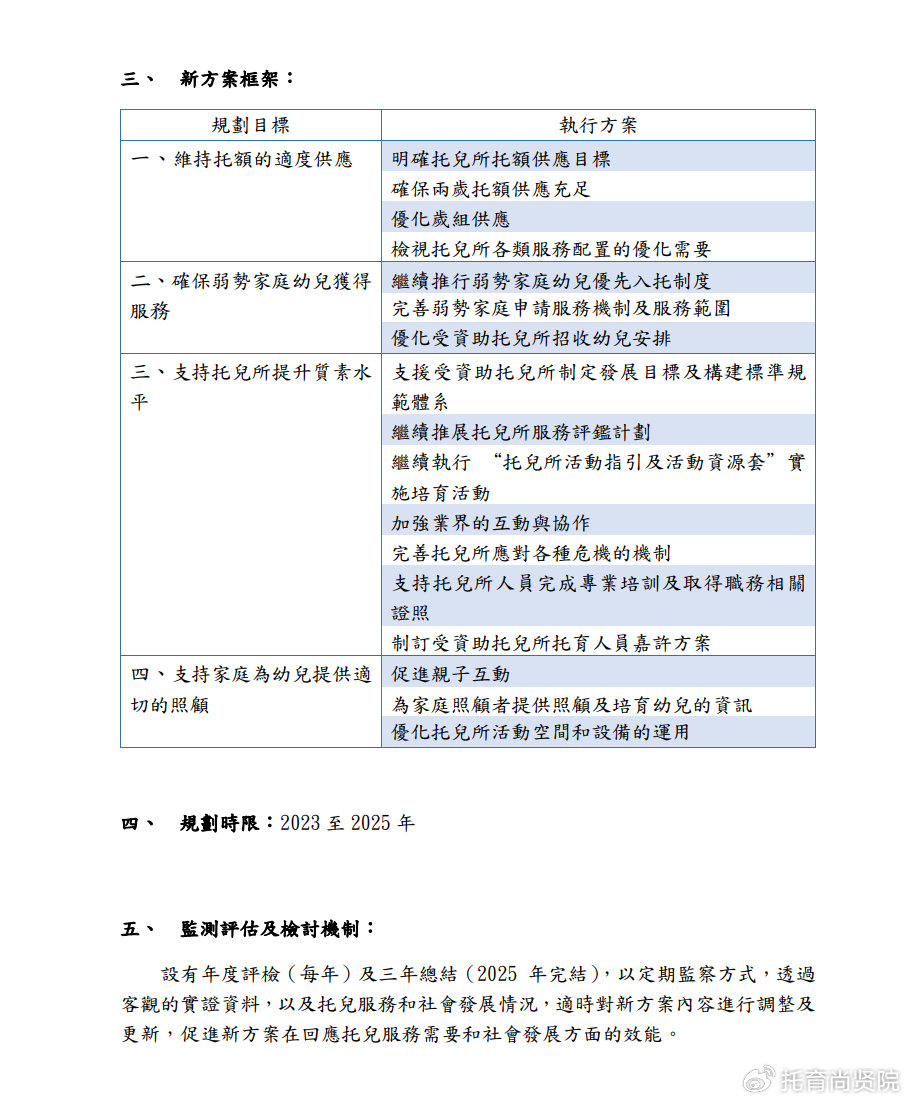 2024新澳精准正版资料,数据整合方案实施_影像版82.777