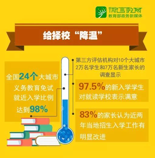 新奥门免费资料大全精准正版优势,快速解答方案解析_U65.762