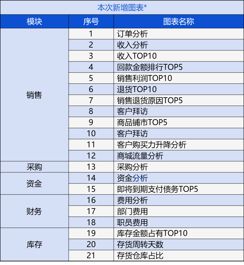 管家婆的资料一肖中特985期,实地考察数据执行_云端版71.994