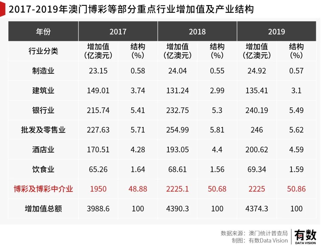 澳门最准的资料免费公开管,长期性计划定义分析_5DM24.988