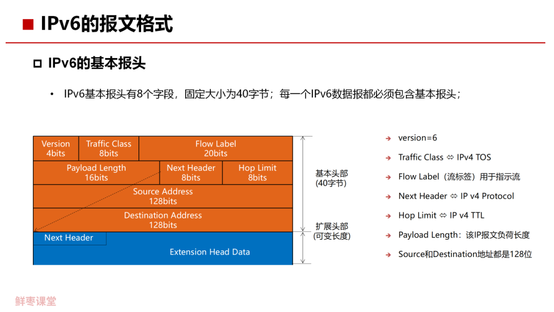 澳门管家婆100%精准,系统解答解释定义_ChromeOS12.11