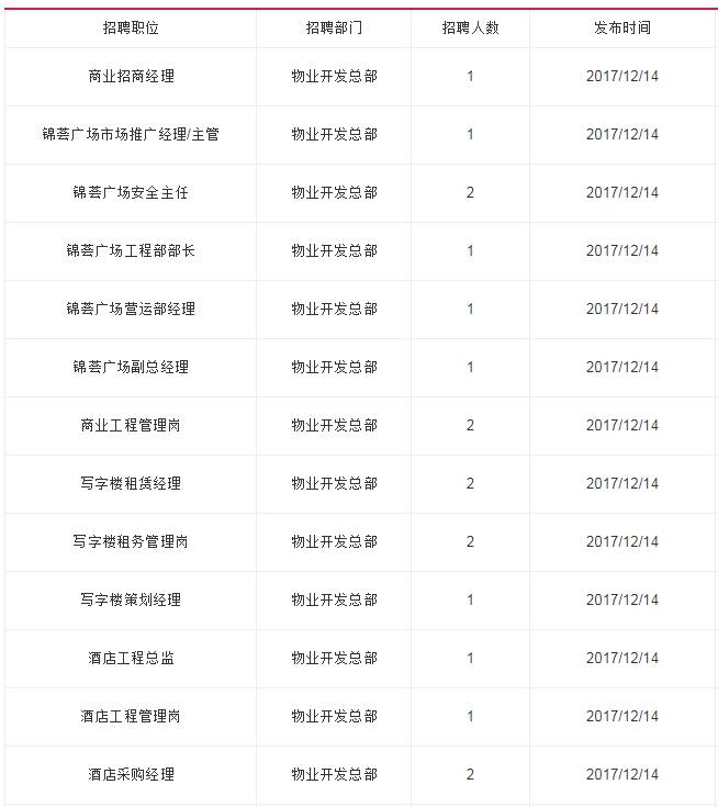 深圳地铁招聘网最新动态，招聘趋势与影响分析