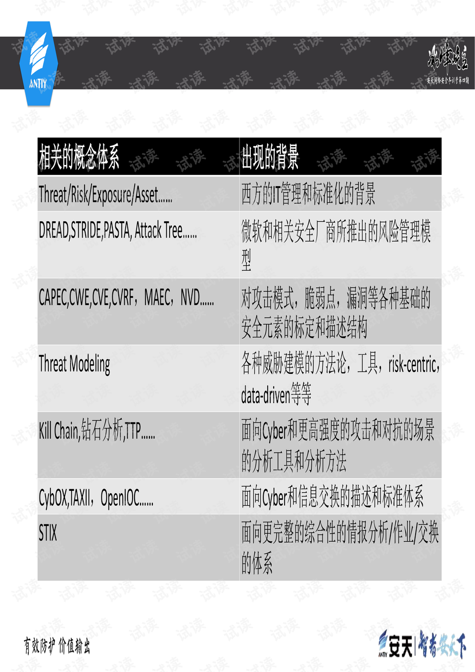 2024新澳精准资料免费提供下载,效率资料解释落实_精装款18.608