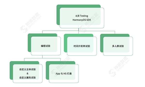 香港跑狗图2024更新,可靠性方案设计_HarmonyOS88.919