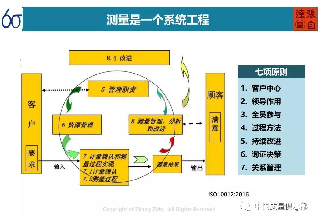 管家婆最准的资料大全,实践案例解析说明_定制版89.834