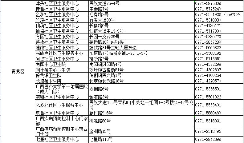 2024年新奥门天天开彩,最新热门解答落实_V53.682