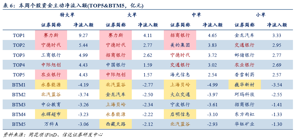 多情能博谁一笑ζ