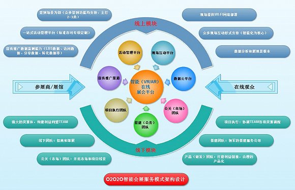 新奥精准资料免费提供,数据整合实施方案_Linux21.540