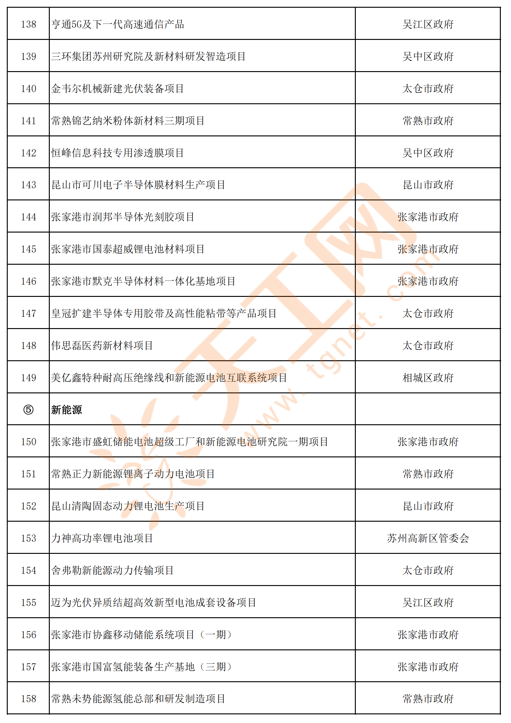 新澳2024资料大全免费,最新答案解释落实_娱乐版40.545