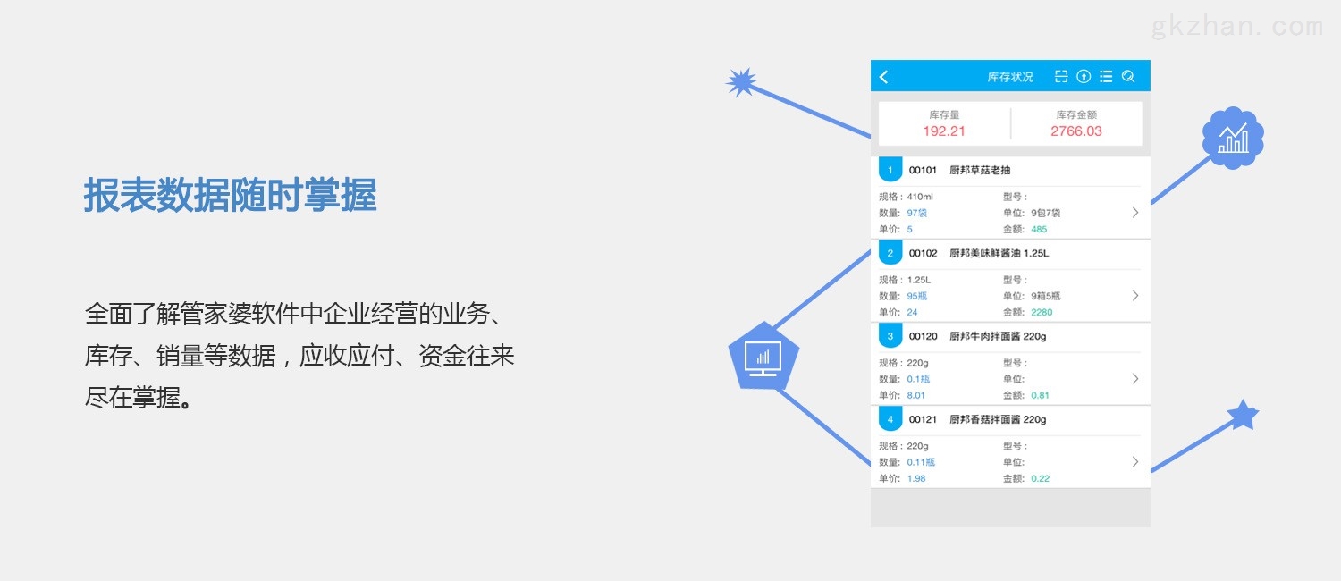 管家婆必开一肖一码,连贯性方法评估_社交版11.332