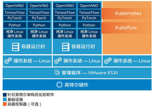 新澳门历史记录查询最近十期,实地考察数据解析_bundle19.426