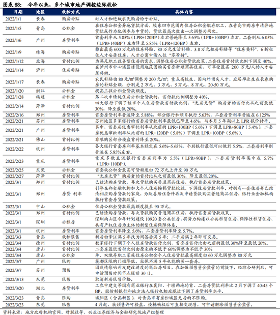 香港4777777开奖记录,调整方案执行细节_高级版24.562