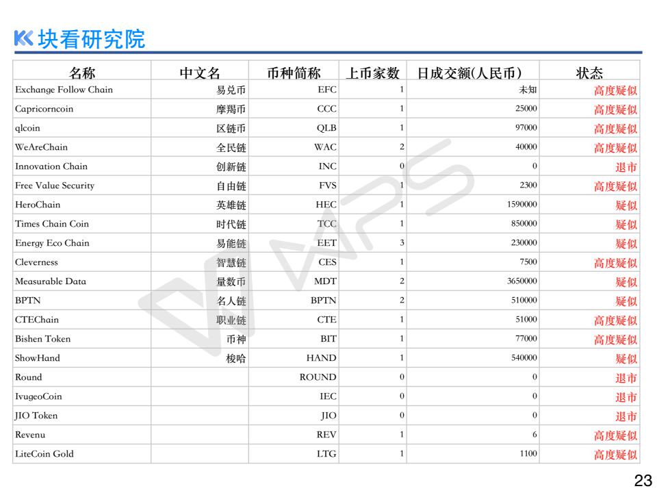 0149004.cσm查询,澳彩资料,权威评估解析_5DM34.923