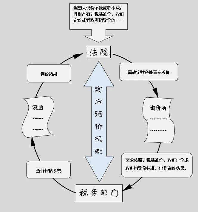 澳门六今晚开什么特马,完善的执行机制解析_限量款87.853