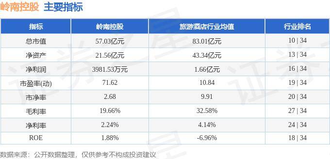 新澳好彩免费资料大全,实时解答解释定义_WP83.802