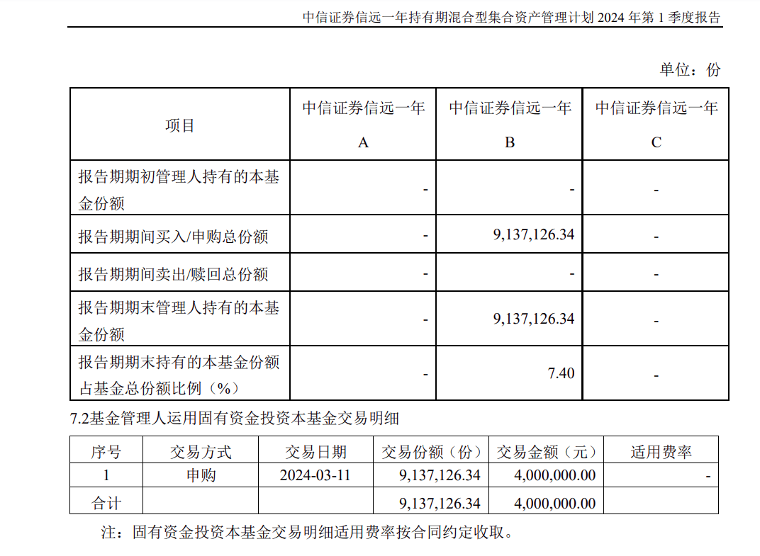 王中王100%期期准澳彩,准确资料解释落实_PT43.400