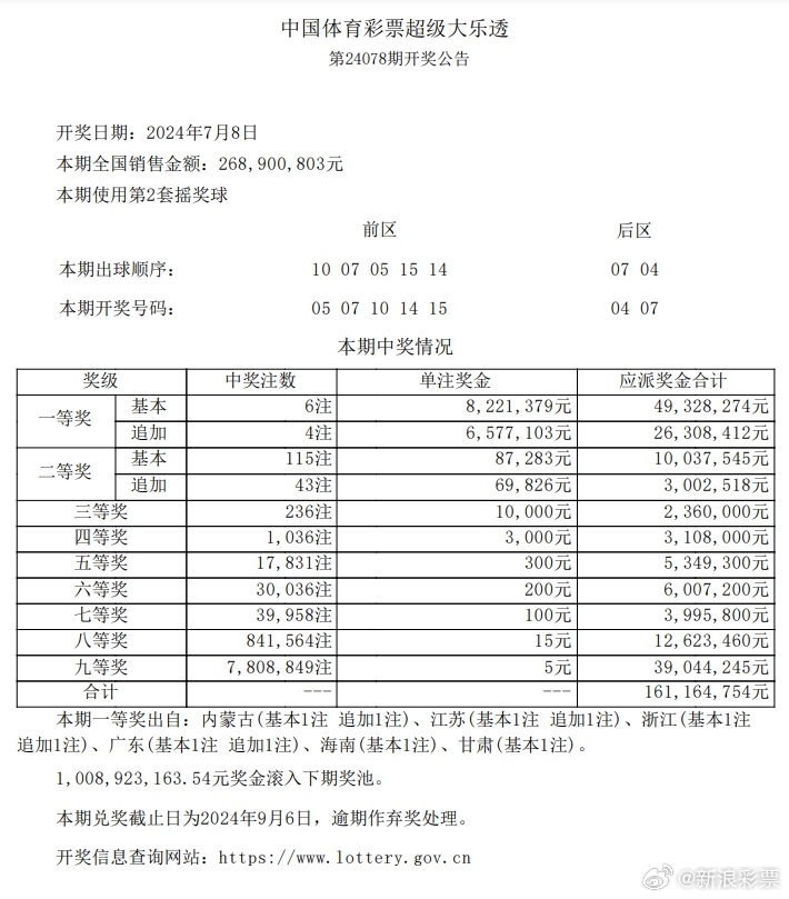 澳门今晚上必开一肖,实证研究解释定义_Hybrid35.993