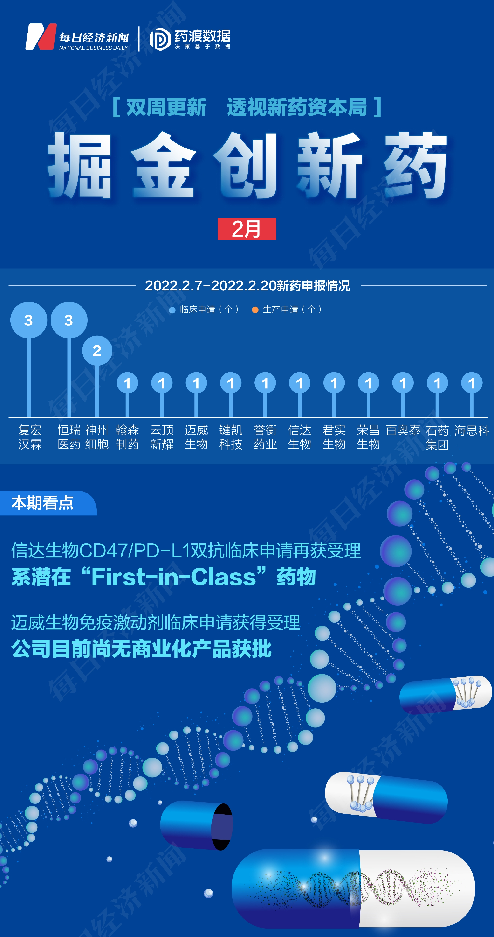 澳门正版资料免费大全新闻,经济方案解析_豪华款29.752