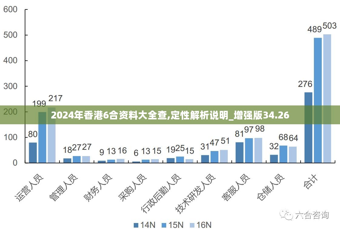 热带的企鹅