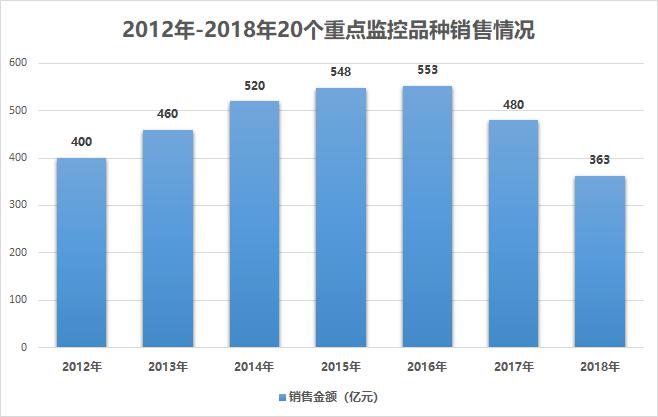 新奥资料免费精准,数据导向策略实施_VR16.391